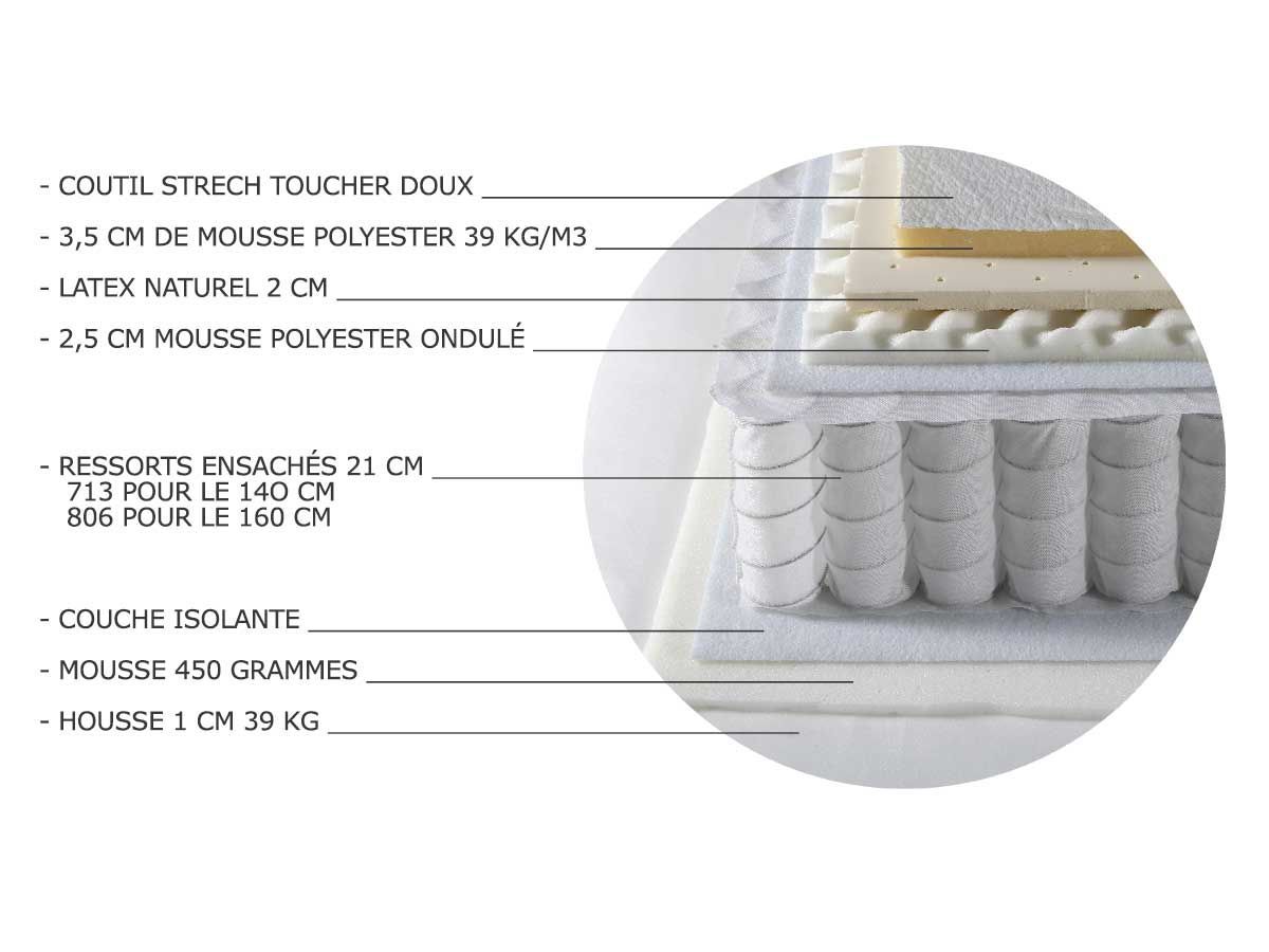Matelas Grand Hotel pas cher | Meubles Ubaud