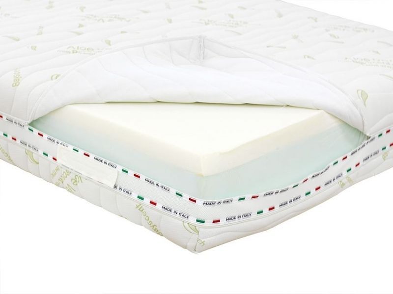 Matelas Memory 