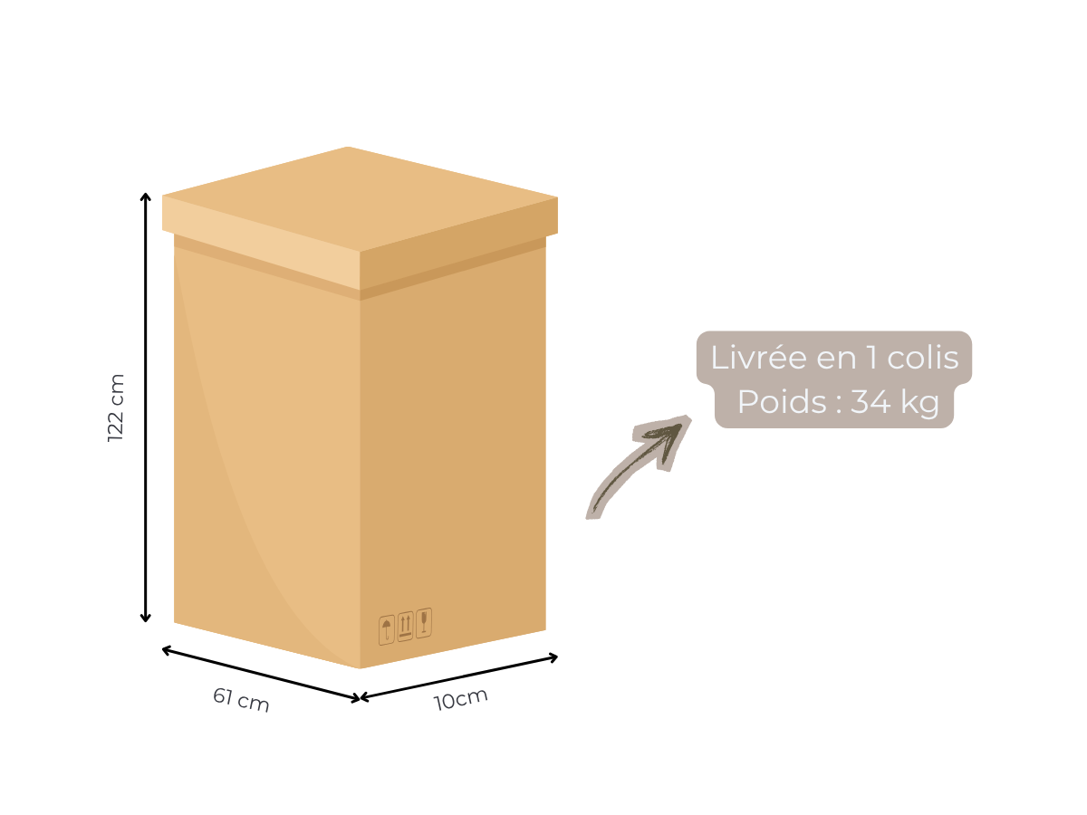 Dimensions colis